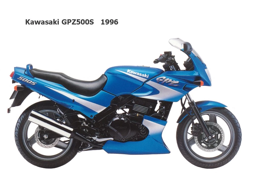 GPZ 500