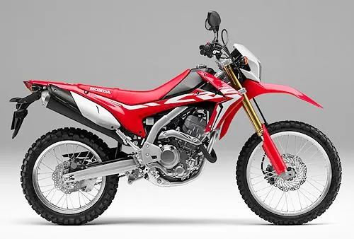 Foto de perfil del CRF 250 L 2017 en color indefinido.