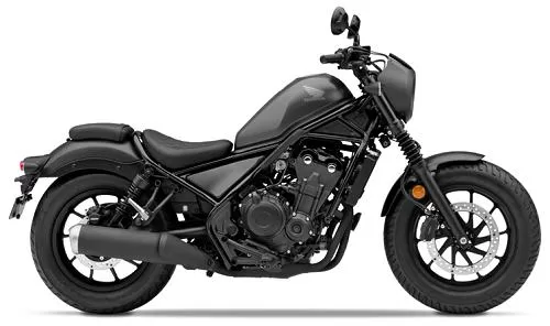 Profile photo of CMX 500 Rebel S 2020 in color not defined.