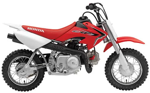Profile photo of CRF 50 F 2014 in color not defined.