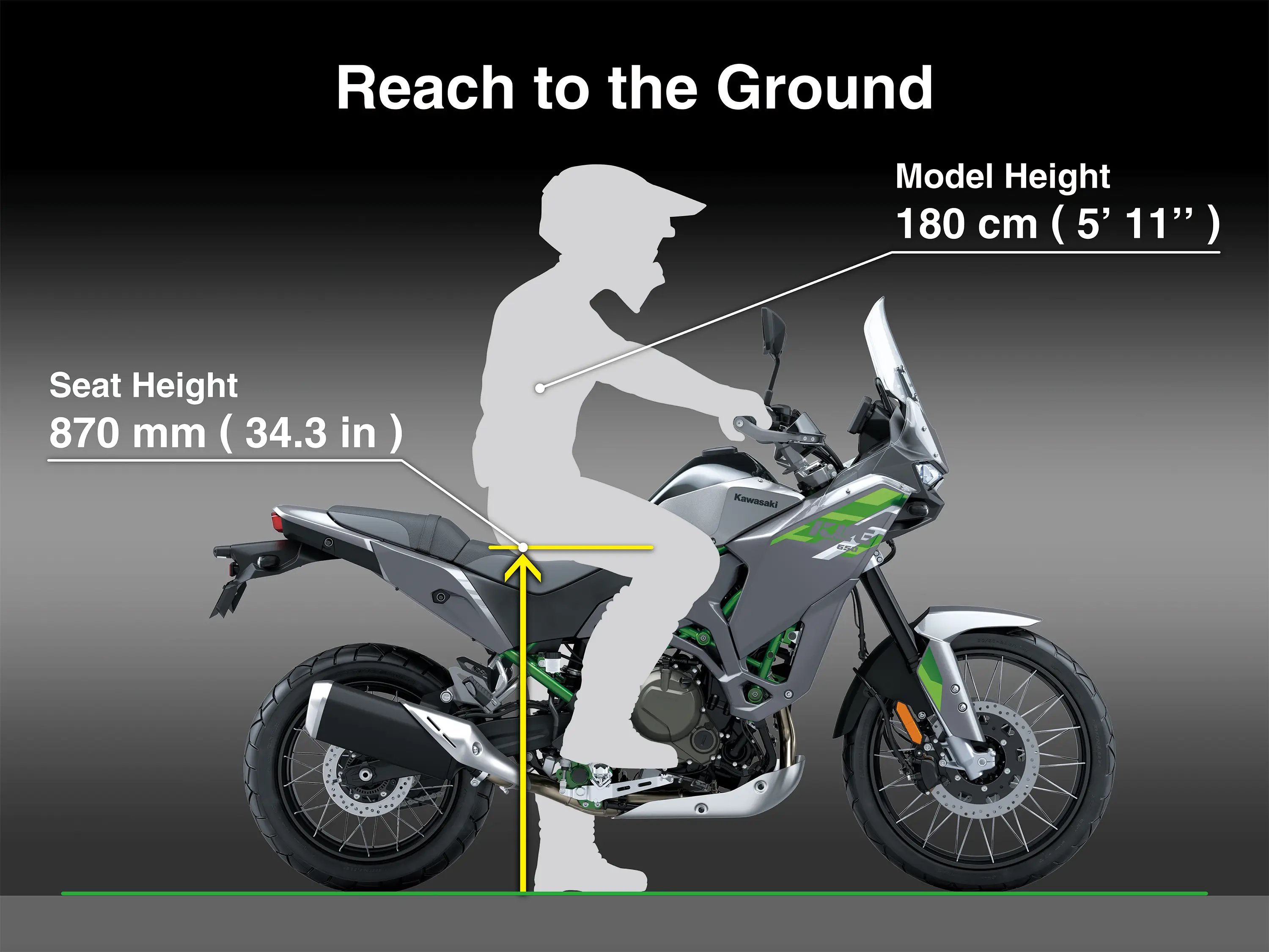 Kawasaki KLE 650 2027 - 3