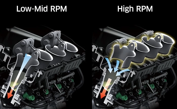 Kawasaki Ninja 1000 ZX-10RR - Une distribution optimisée