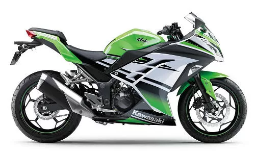 Profile photo of Ninja 300 R 30ème anniversaire 2015 in color not defined.