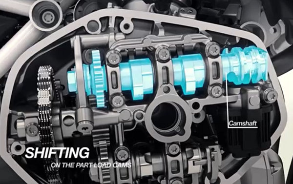 Le nouveau flat-twin 1250 de BMW en vidéo.