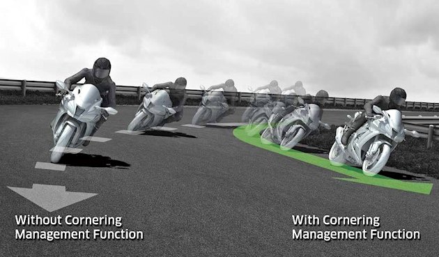 Kawasaki annonce le développement de l'Intelligence Artificielle pour moto.