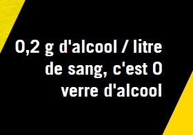 Alcool et conduite - Tolérance zéro pour les jeunes permis.