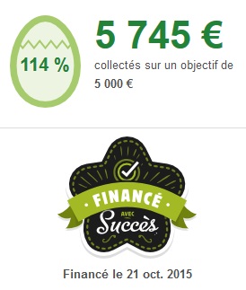 Hommage à la première moto de l'Histoire - OBJECTIF ATTEINT !