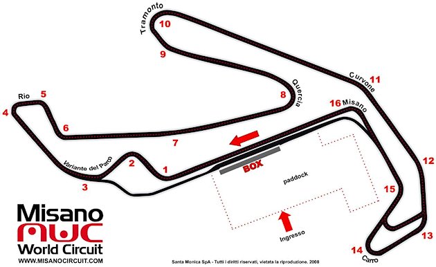 WSBK / Misano - Kawasaki ou Ducati sur les terres italiennes ?