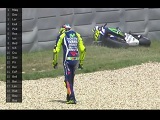 MotoGP / Austin - Les moments forts en vidéo et les réactions des pilotes.