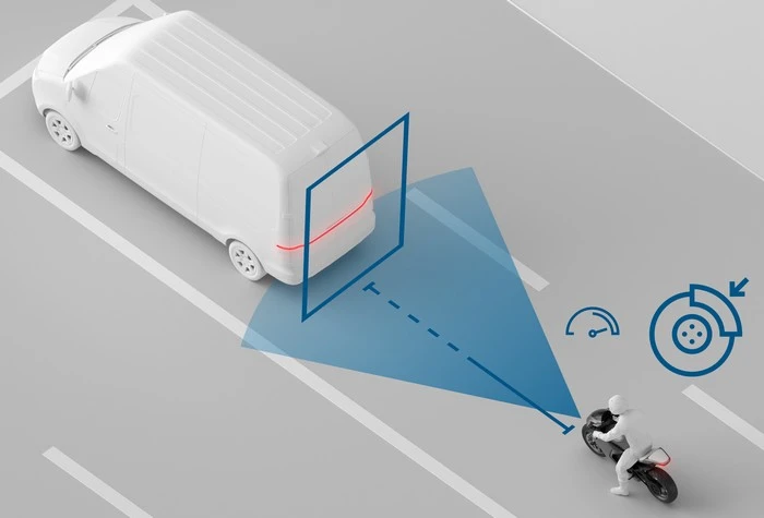 Régulateur de vitesse adaptatif  Stop and Go (ACC S&G)