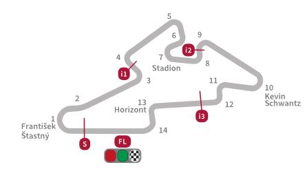 MotoGP - L'heure de la reprise à Brno.