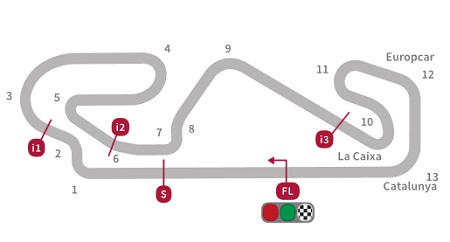 MotoGP - Le Grand Prix de Catalogne en chiffres.