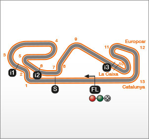 MotoGP - Le Grand Prix de Catalogne en détails.