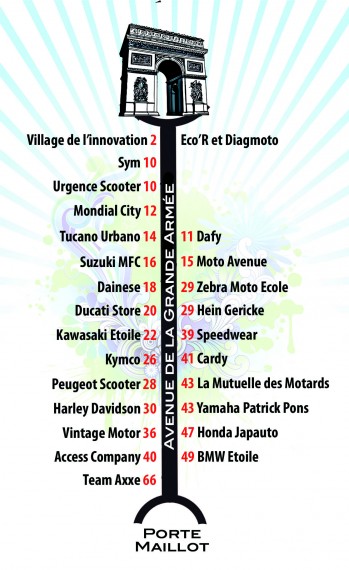 Plan PMS10 Plan PMS10