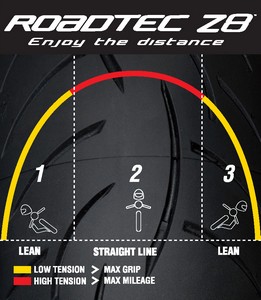 Label_Roadtec_Z8