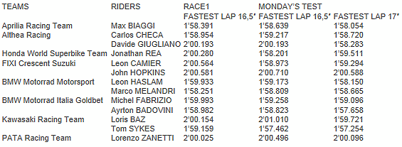 pirelli-test-pneus-17-2