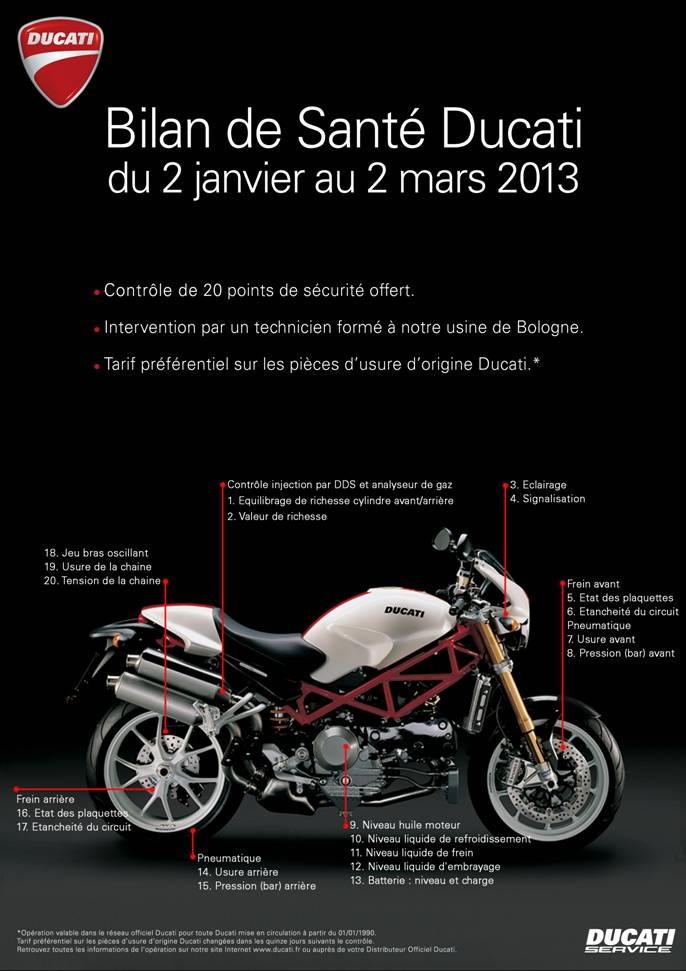 ducatiCT