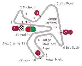 MotoGP - Les déclarations des pilotes et les chiffres avant le Grand Prix d'Espagne.