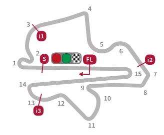 MotoGP - Les chiffres et les enjeux du Grand Prix de Malaisie.