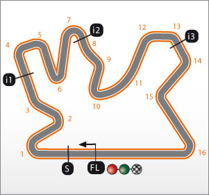 MotoGP - Le Grand Prix du Qatar en chiffres.