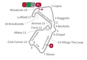 MotoGP - Focus sur le Grand Prix de Grande Bretagne.