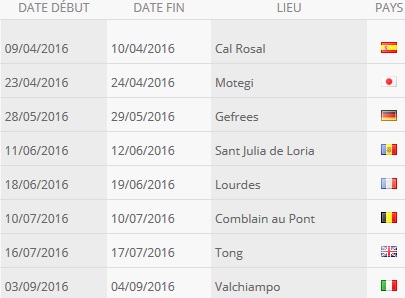 Le Championnat du Monde de Trial 2016 débute ce week-end en Catalogne.