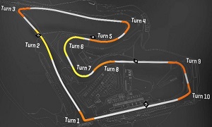 MotoGP -Le Grand Prix d'Autriche en chiffres.