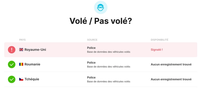 Rapport d'historique moto - vol du véhicule à l'étranger