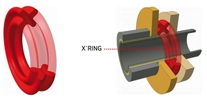 Schéma explication d'un joint X-ring