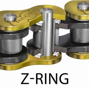 Schéma explicatif d'un joint Z-ring