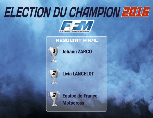 Johann Zarco, élu pilote de l'année 2016.