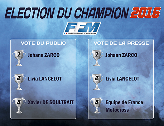 Johann Zarco, élu pilote de l'année 2016.