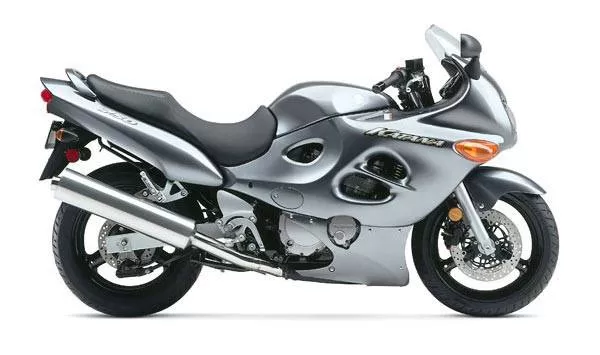 GSX 250FX (受付終了) GSX250FX【2002～04年式】を売る｜最新の買取相場と査定価格