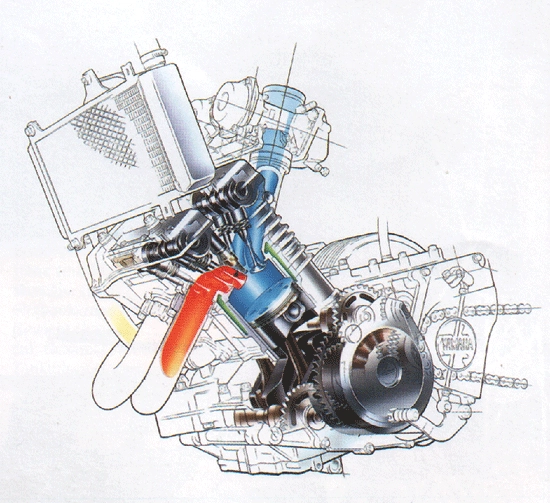 Yamaha XTZ 750 Super Ténéré 1989 - 4